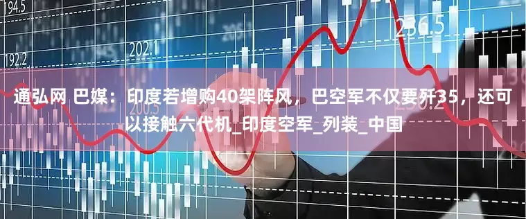 通弘网 巴媒：印度若增购40架阵风，巴空军不仅要歼35，还可以接触六代机_印度空军_列装_中国