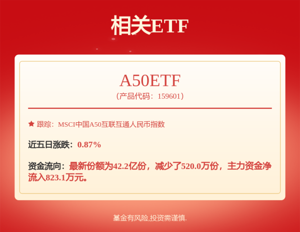 银河配资 图解公募基金一季度重仓股