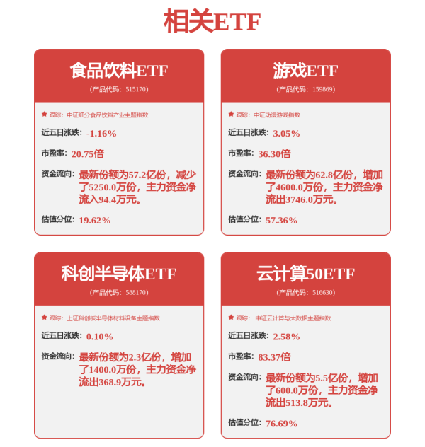 致富配资 国产替代与自主可控主线清晰，机构称结构性机会凸显